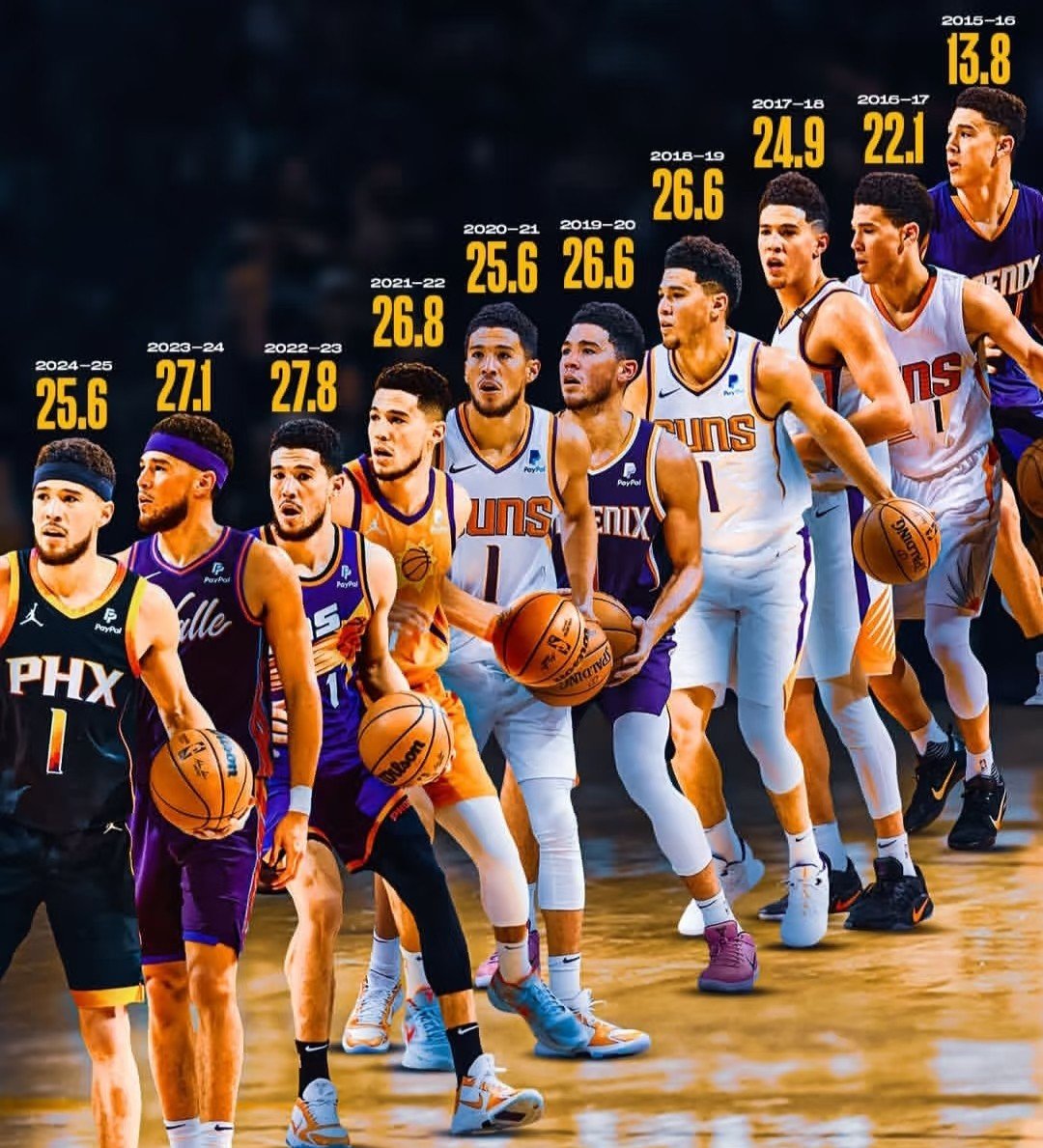 九游互动体验-包含今夜中超焦点战，布鲁克林篮网刷新队史纪录，悬念犹存，赛季目标并未改变的词条